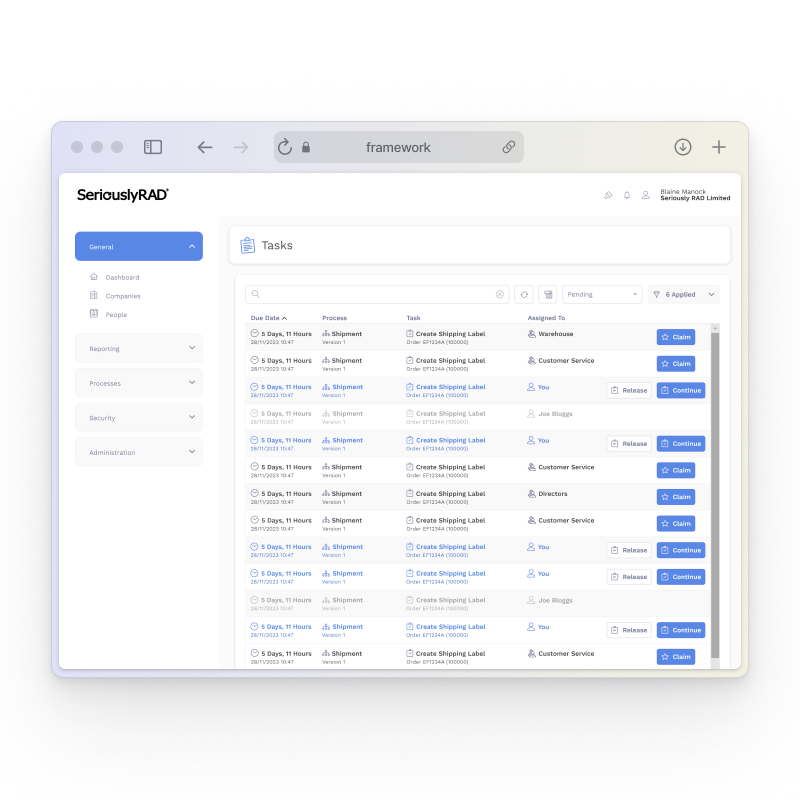 SeriouslyRAD® Framework for Digital Transformation